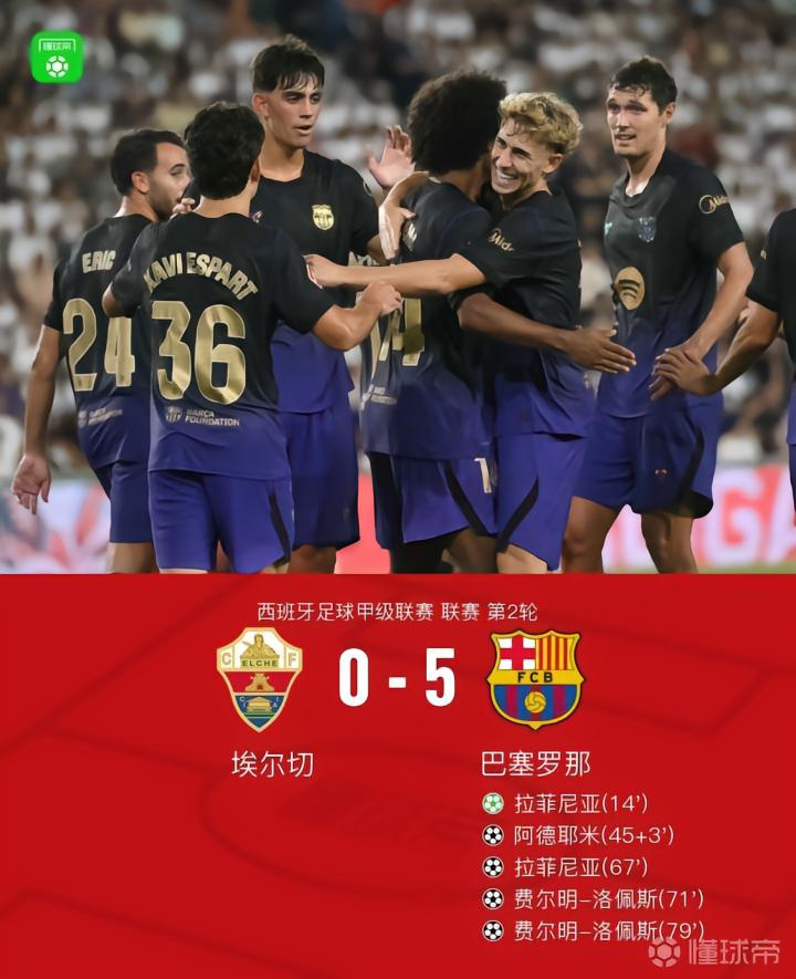 巴萨5-0埃尔切，戈登双助攻，拉菲尼亚、费尔明双响，阿德耶米建功