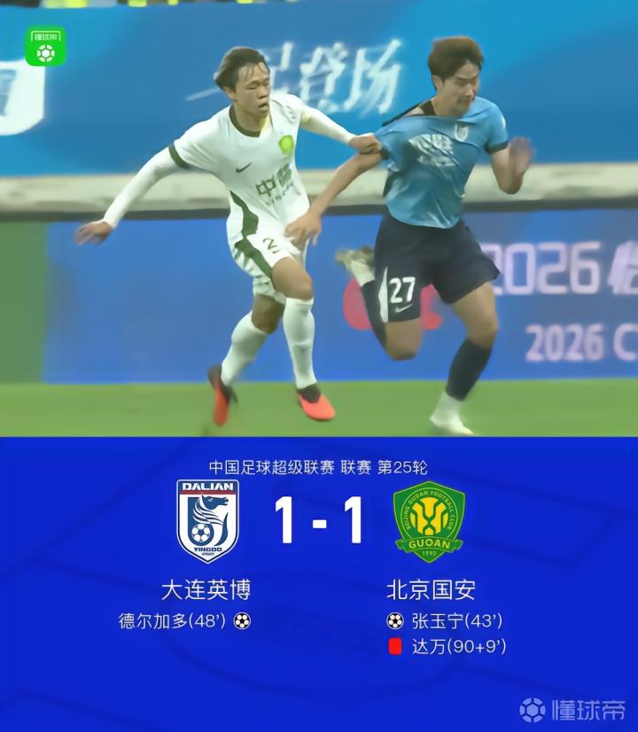 国安客场1-1战平大连英博,张玉宁头球破门,德尔加多世界波扳平