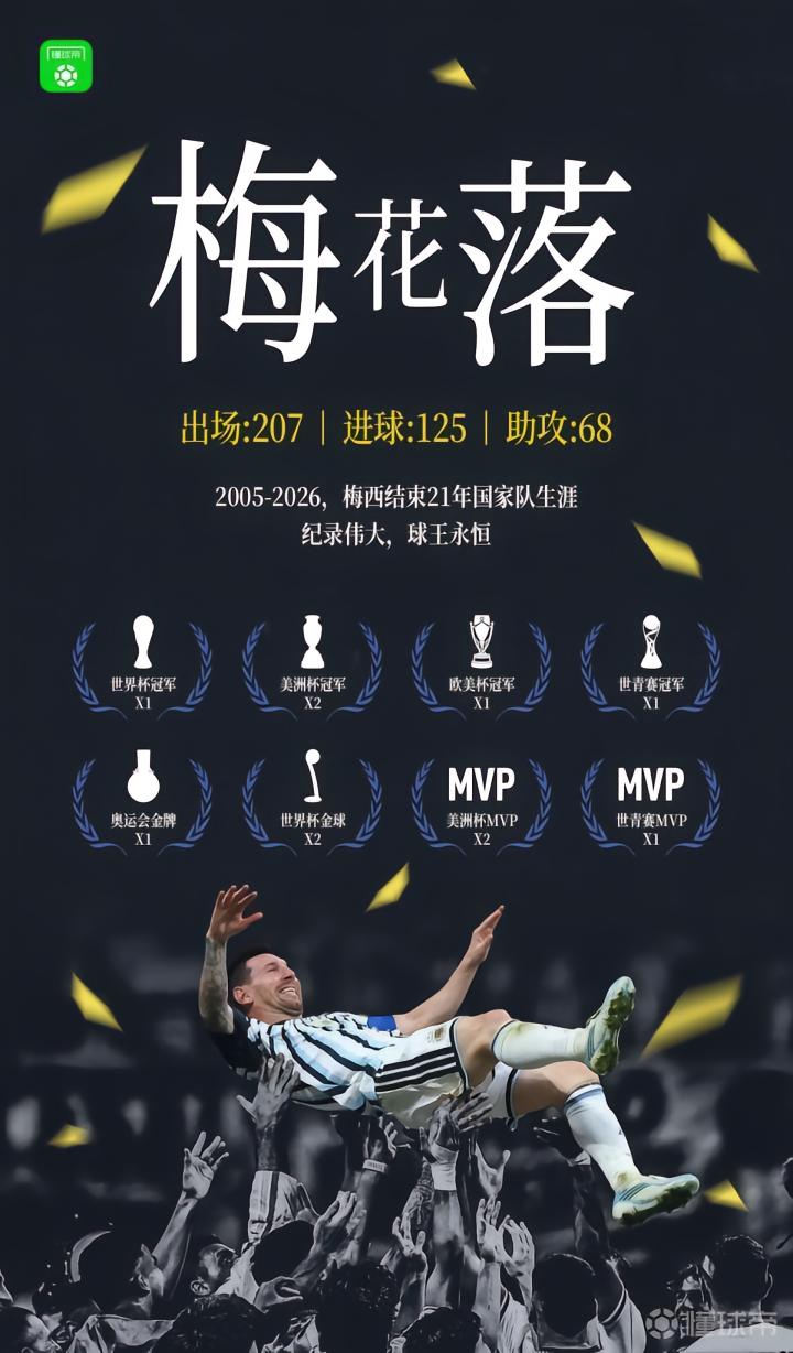 梅西的传奇生涯：从球场到心灵的永恒